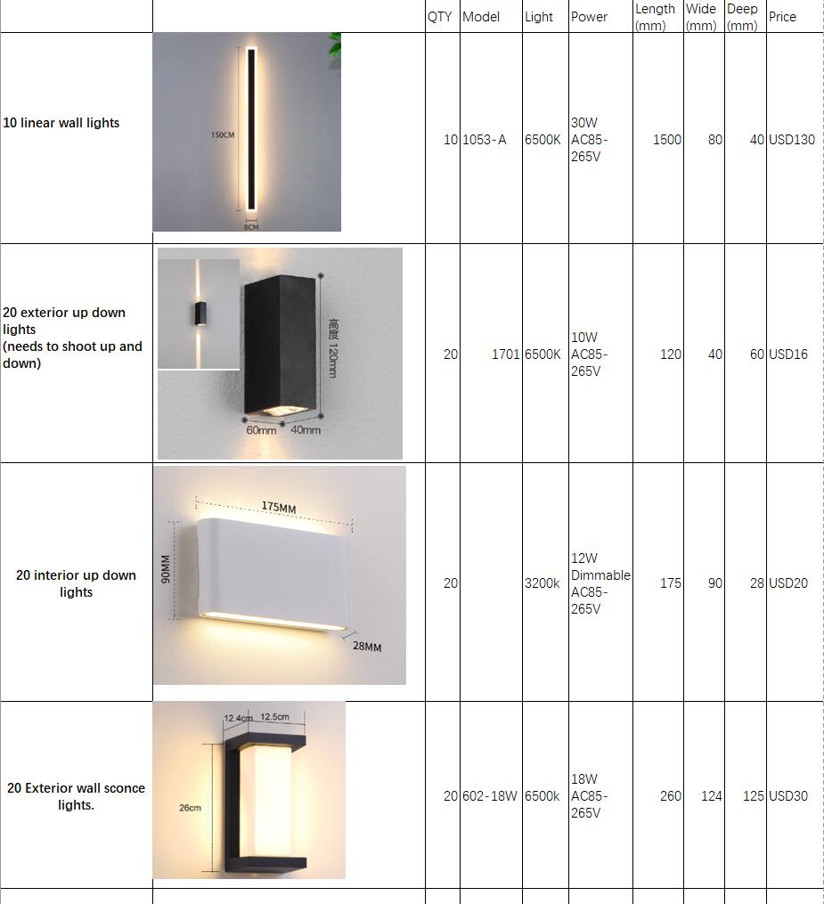 Light Fixtures 70 sets